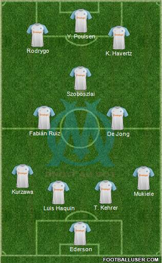 Olympique de Marseille Formation 2021