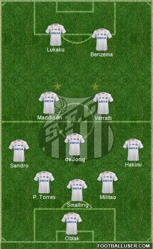 Santos FC Formation 2021