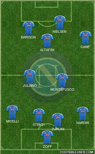 Napoli Formation 2021