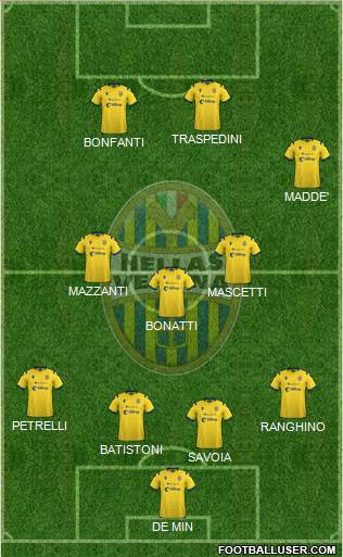 Hellas Verona Formation 2021