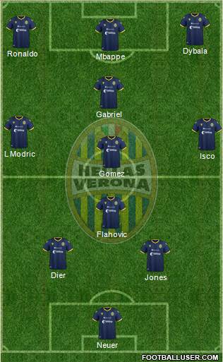 Hellas Verona Formation 2021