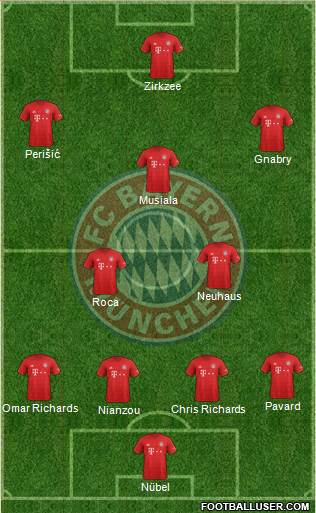 FC Bayern München Formation 2021