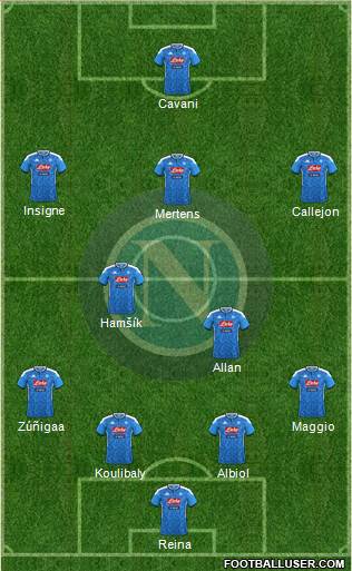 Napoli Formation 2021