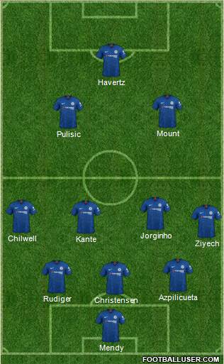 Chelsea Formation 2021