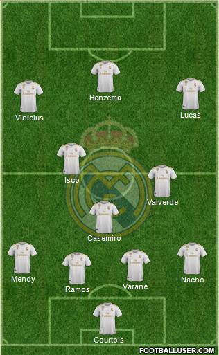 Real Madrid C.F. Formation 2021