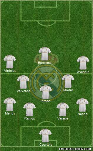 Real Madrid C.F. Formation 2021