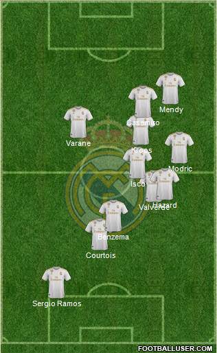 Real Madrid C.F. Formation 2021