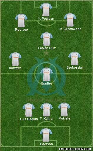 Olympique de Marseille Formation 2021