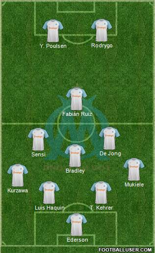 Olympique de Marseille Formation 2021