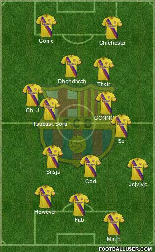 F.C. Barcelona B Formation 2021