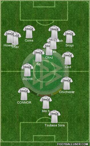 Germany Formation 2021