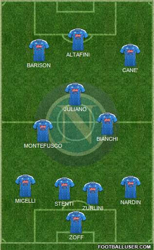 Napoli Formation 2021