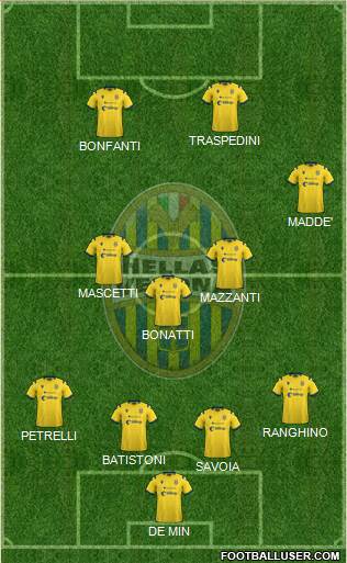 Hellas Verona Formation 2021