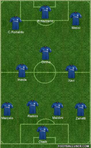 Chelsea Formation 2021