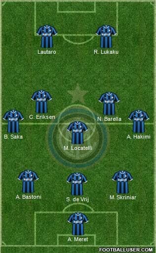 F.C. Internazionale Formation 2021