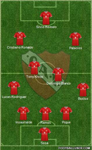 Independiente Formation 2021