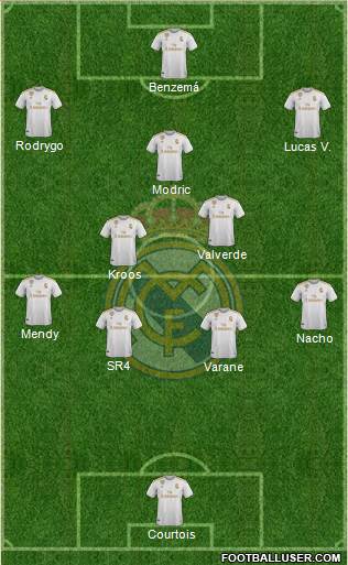 Real Madrid C.F. Formation 2021