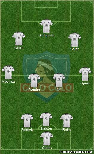 CSD Colo Colo Formation 2021