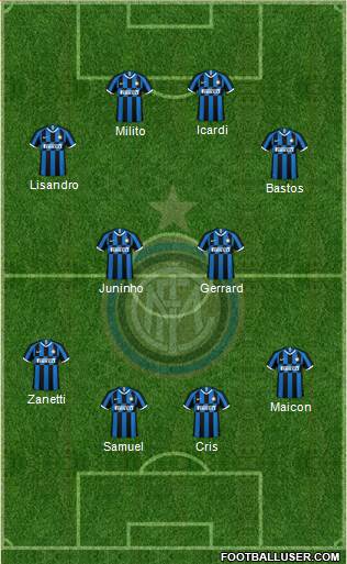 F.C. Internazionale Formation 2021