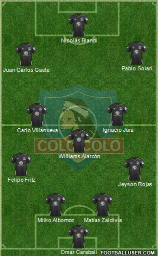 CSD Colo Colo Formation 2021