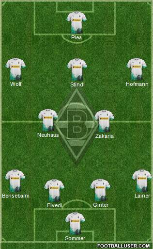 Borussia Mönchengladbach Formation 2021