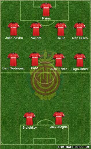 R.C.D. Mallorca S.A.D. Formation 2021