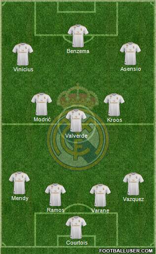 Real Madrid C.F. Formation 2021