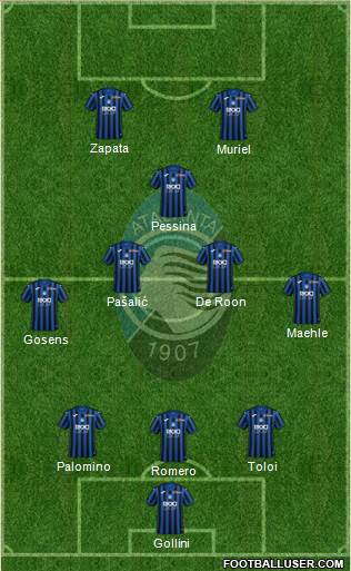 Atalanta Formation 2021