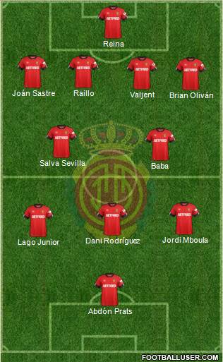 R.C.D. Mallorca S.A.D. Formation 2021