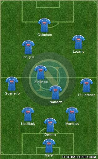 Napoli Formation 2021