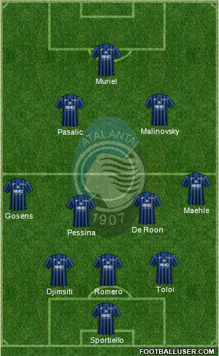 Atalanta Formation 2021