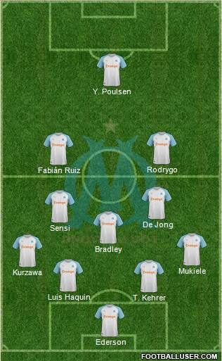 Olympique de Marseille Formation 2021