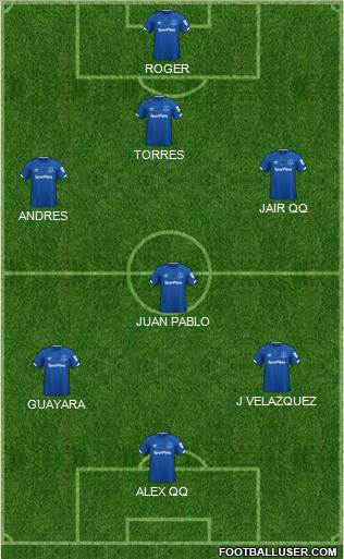 Everton Formation 2021