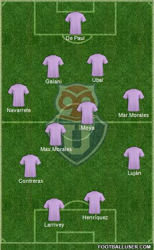 CF Universidad de Chile Formation 2021