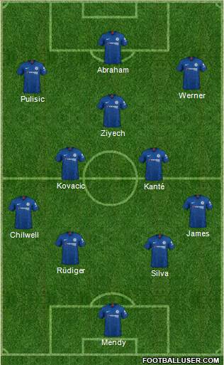 Chelsea Formation 2021