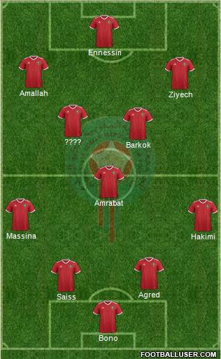 Morocco Formation 2021