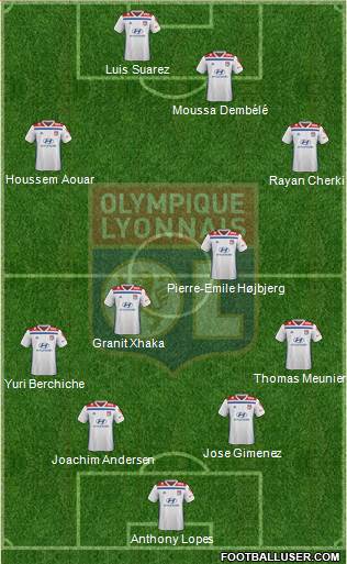 Olympique Lyonnais Formation 2021