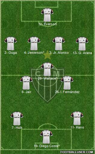 C Atlético Mineiro Formation 2021