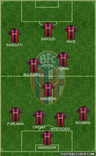 Bologna Formation 2021