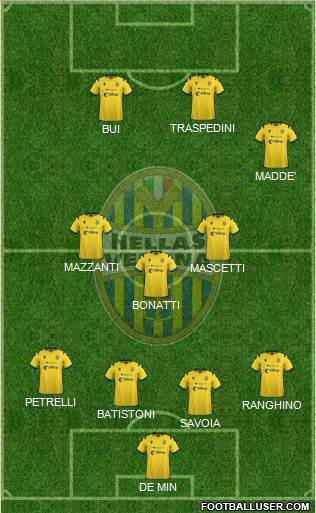 Hellas Verona Formation 2021