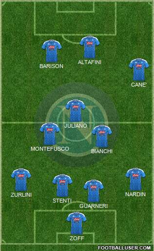 Napoli Formation 2021