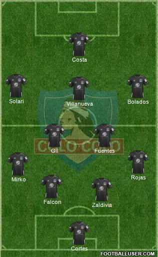 CSD Colo Colo Formation 2021