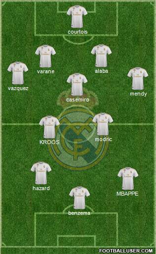 Real Madrid C.F. Formation 2021