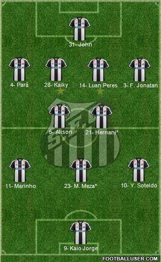 Santos FC Formation 2021