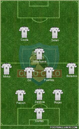 CSD Colo Colo Formation 2021