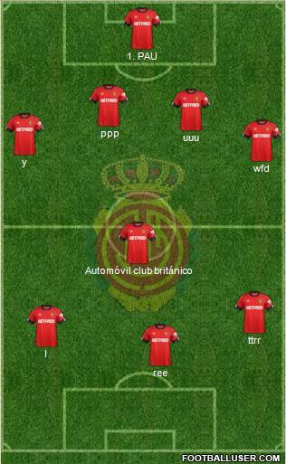 R.C.D. Mallorca S.A.D. Formation 2021