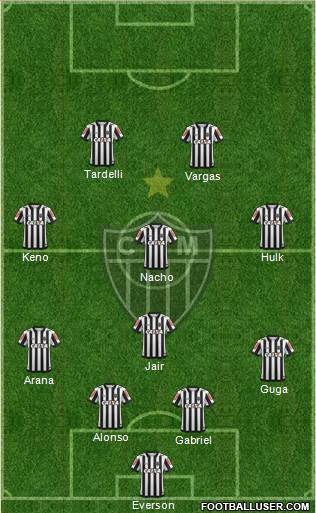 C Atlético Mineiro Formation 2021