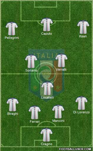 Italy Formation 2021