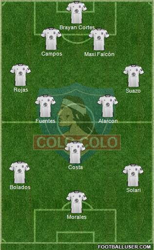 CSD Colo Colo Formation 2021