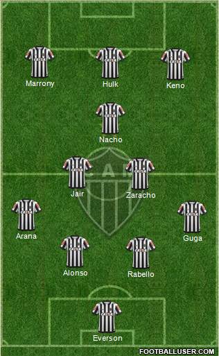 C Atlético Mineiro Formation 2021